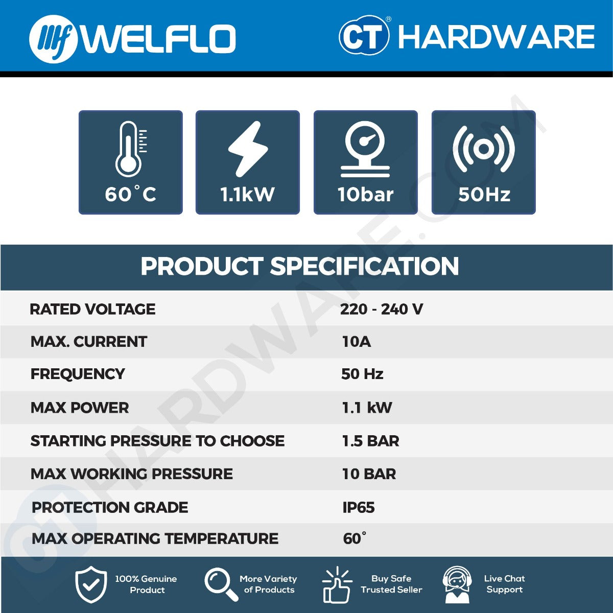 WELFLO HYSK102 PRESSURE CONTROL 10A* ( OMRON RESISTOR ) FOR WATER PUMP