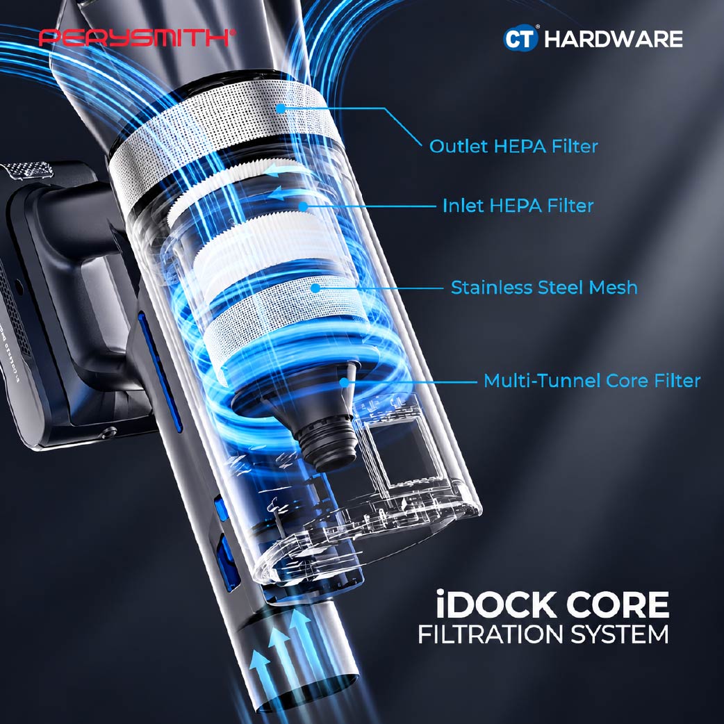 PerySmith D5 iDock Cordless Vacuum Cleaner 18.5V 30,000Pa
