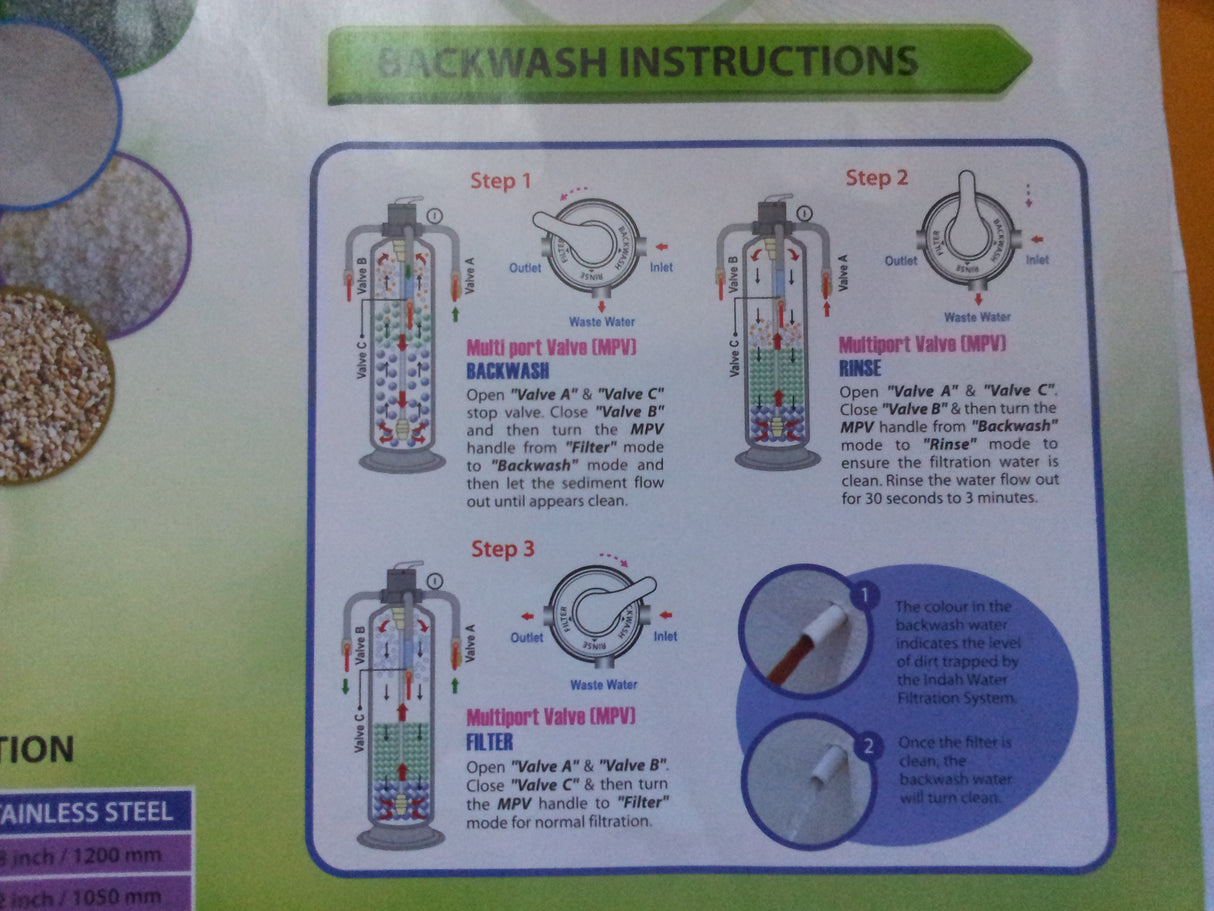 INDAH STAINLESS STEEL FILTER 10" (D) X 42" (H) INDAHSS10