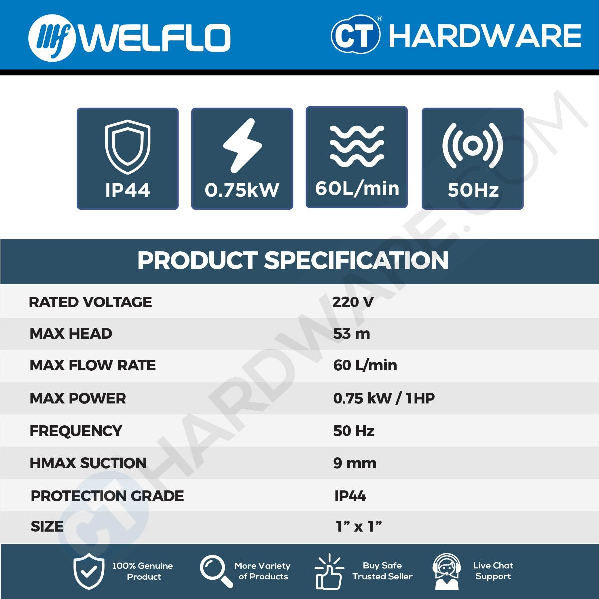 WELFLO JET100BPC SELF-PRIMING JET PUMP WITH BRASS IMPELLER
