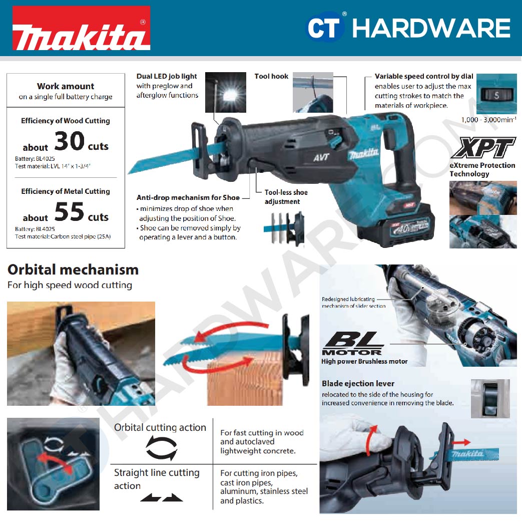Makita JR002GM201/ GZ XGT 40Vmax Cordless Recipro Saw (Body Only | 2-Battery)