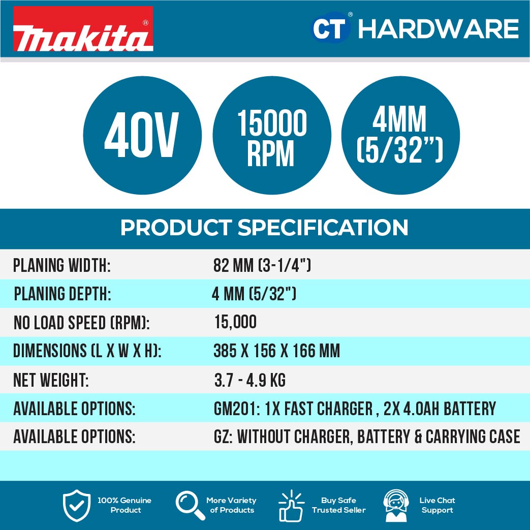 Makita KP001GM201/ GZ XGT 40Vmax Cordless Planer 82 Mm (3-1/4") (Body Only | 2-Battery)