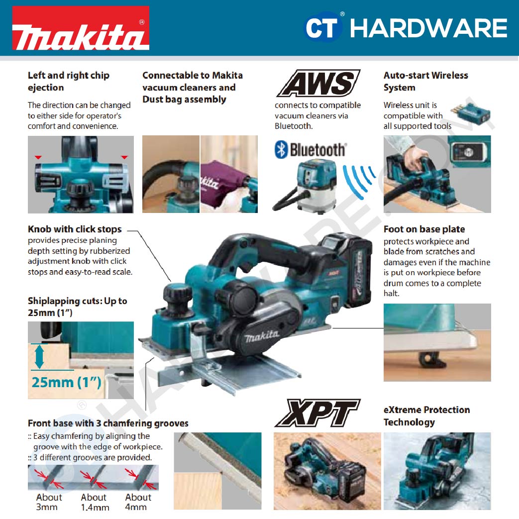 Makita KP001GM201/ GZ XGT 40Vmax Cordless Planer 82 Mm (3-1/4") (Body Only | 2-Battery)