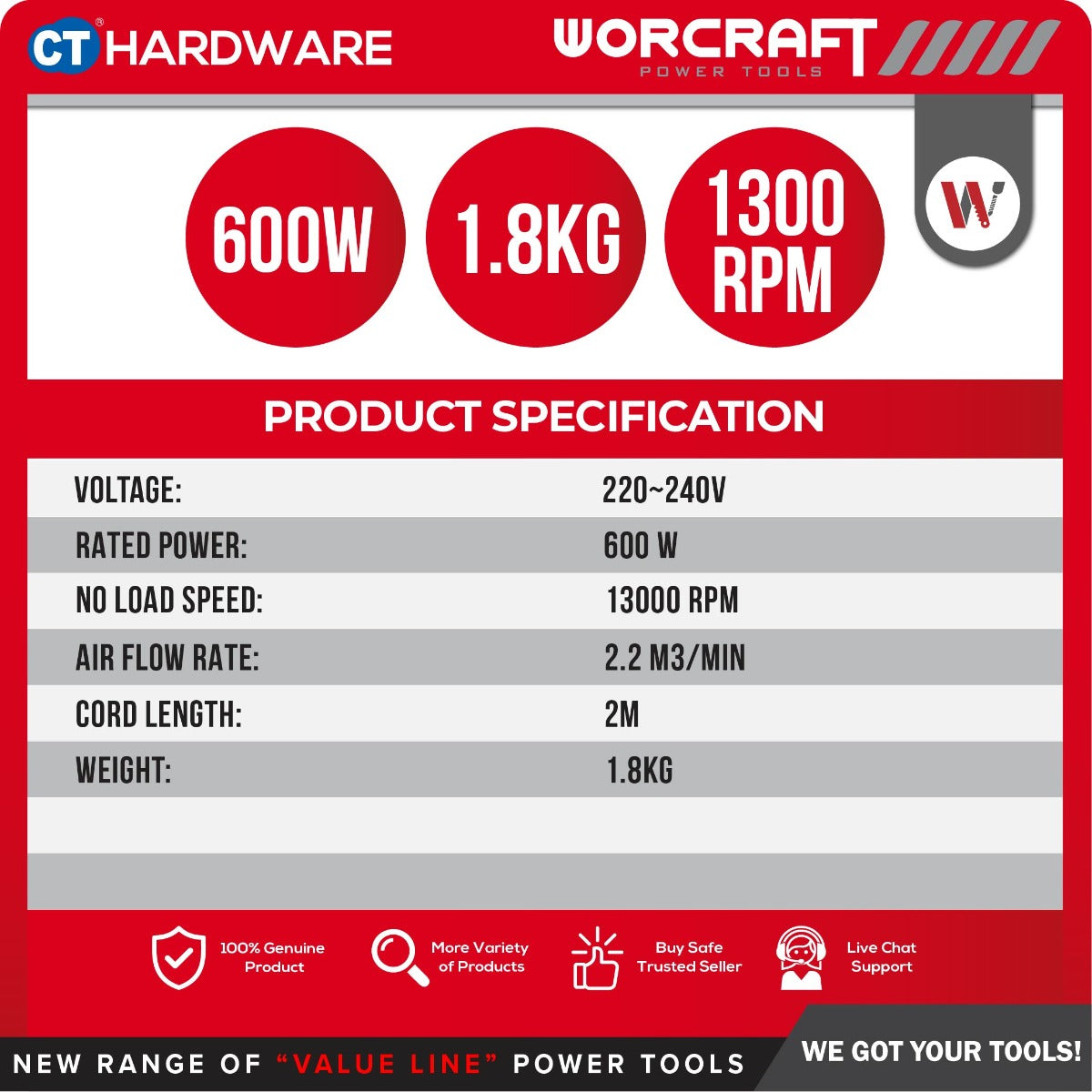 Worcraft LB-600 Blower 600W 13000RPM 2.2m3/min