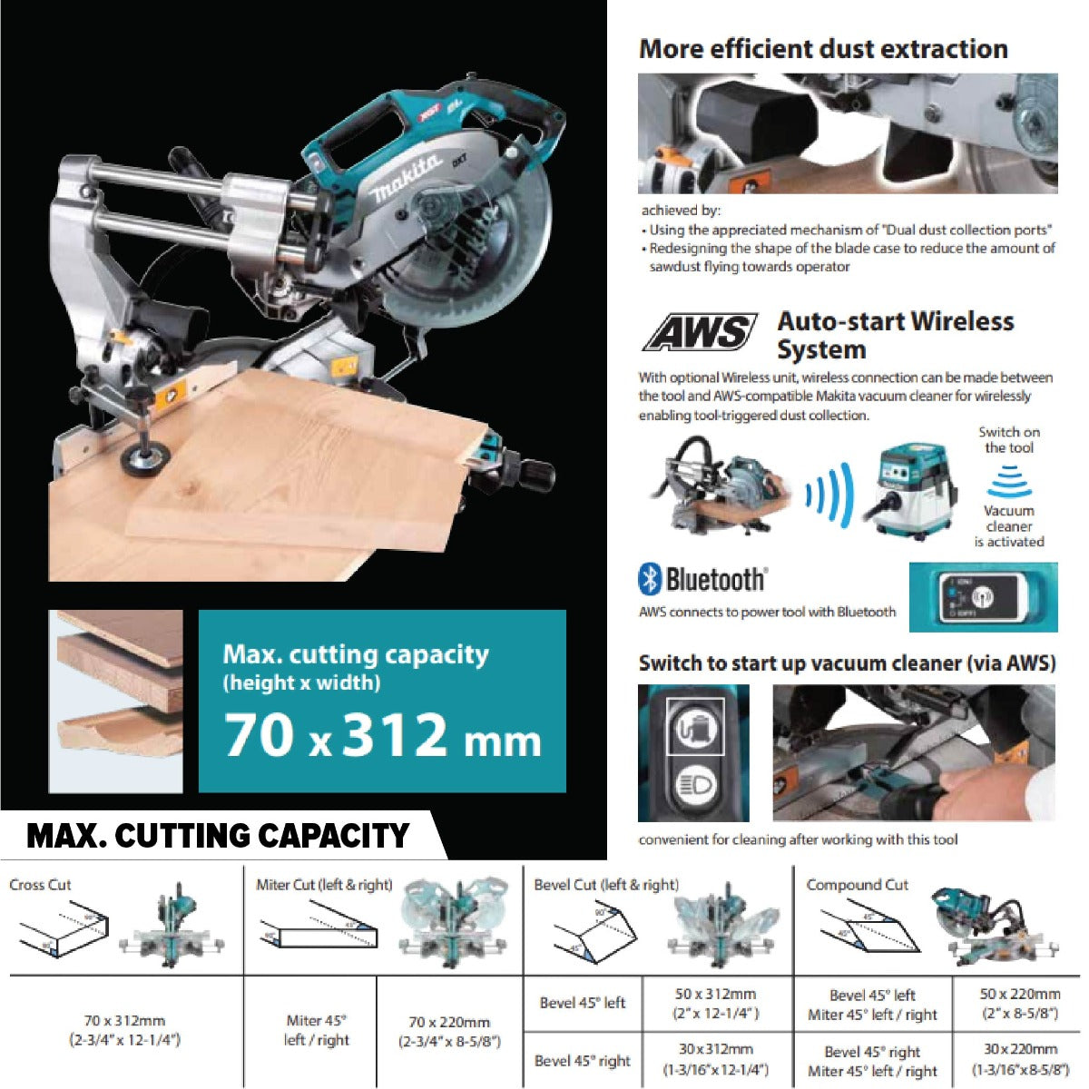 Makita LS002GZ LXT 18V Cordless Slide Compound Mitre Saw 216mm (8-1/2") (Body Only)