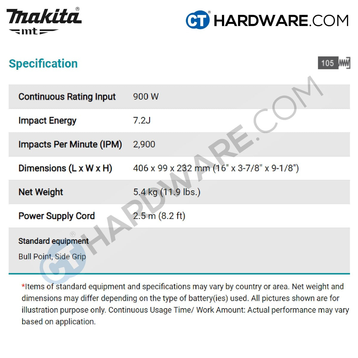 Makita-MT M8600B DEMOLITION HAMMER (MT SERIES)