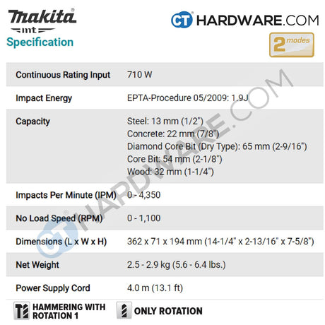 Makita-MT M8700G ROTARY HAMMER (MT SERIES)