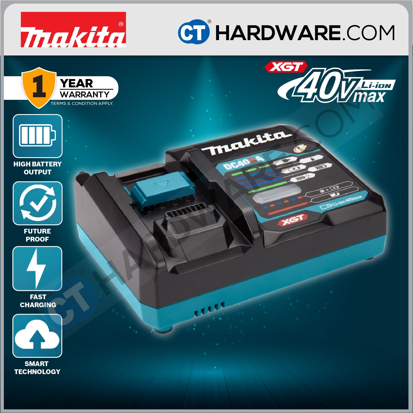 Makita DC40RA Charger For 40V Battery ( 191E08-6 )