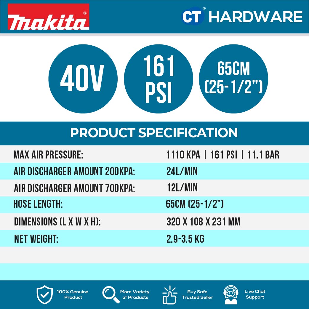 Makita MP001GZ XGT 40Vmax Cordless Inflator 11.1 Bar (Body Only)