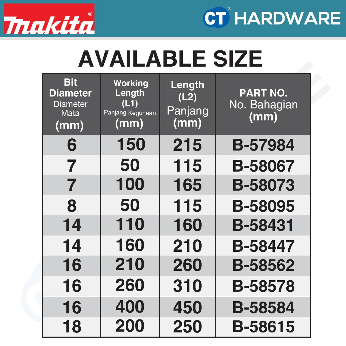 Makita Nemesis II SDS-Plus TCT Drill Bit 6-18mm (1pc)