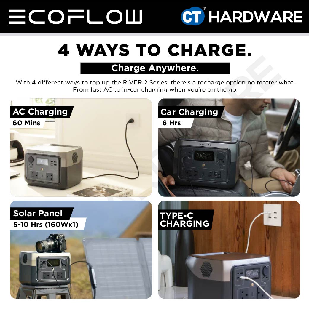EcoFlow RIVER 2 Max Portable Power Station | 500W (Surge 1000W) | 512Wh (160,000mAh) | Fast Charging