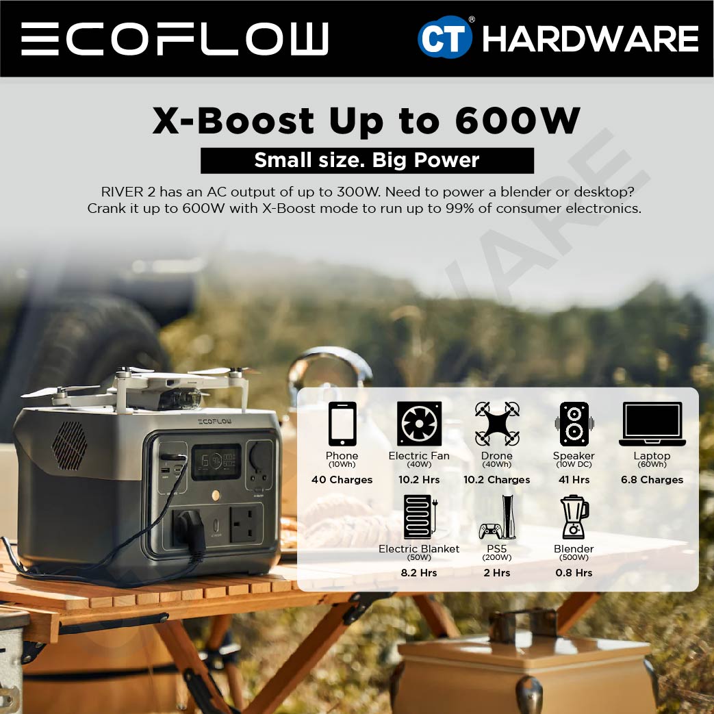 EcoFlow RIVER 2 Max Portable Power Station (512Wh | 500W Output)