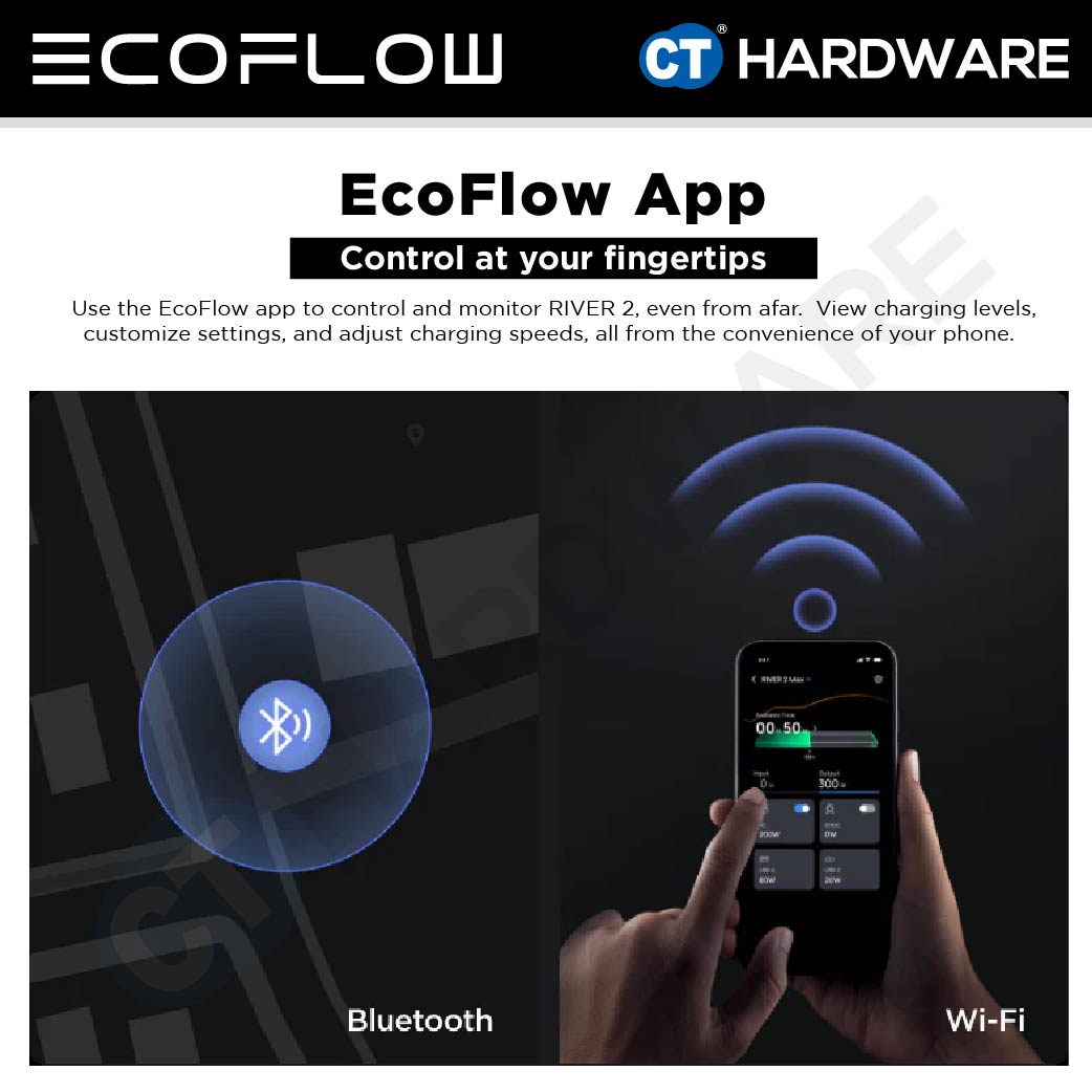 EcoFlow RIVER 2 Max Portable Power Station | 500W (Surge 1000W) | 512Wh (160,000mAh) | Fast Charging