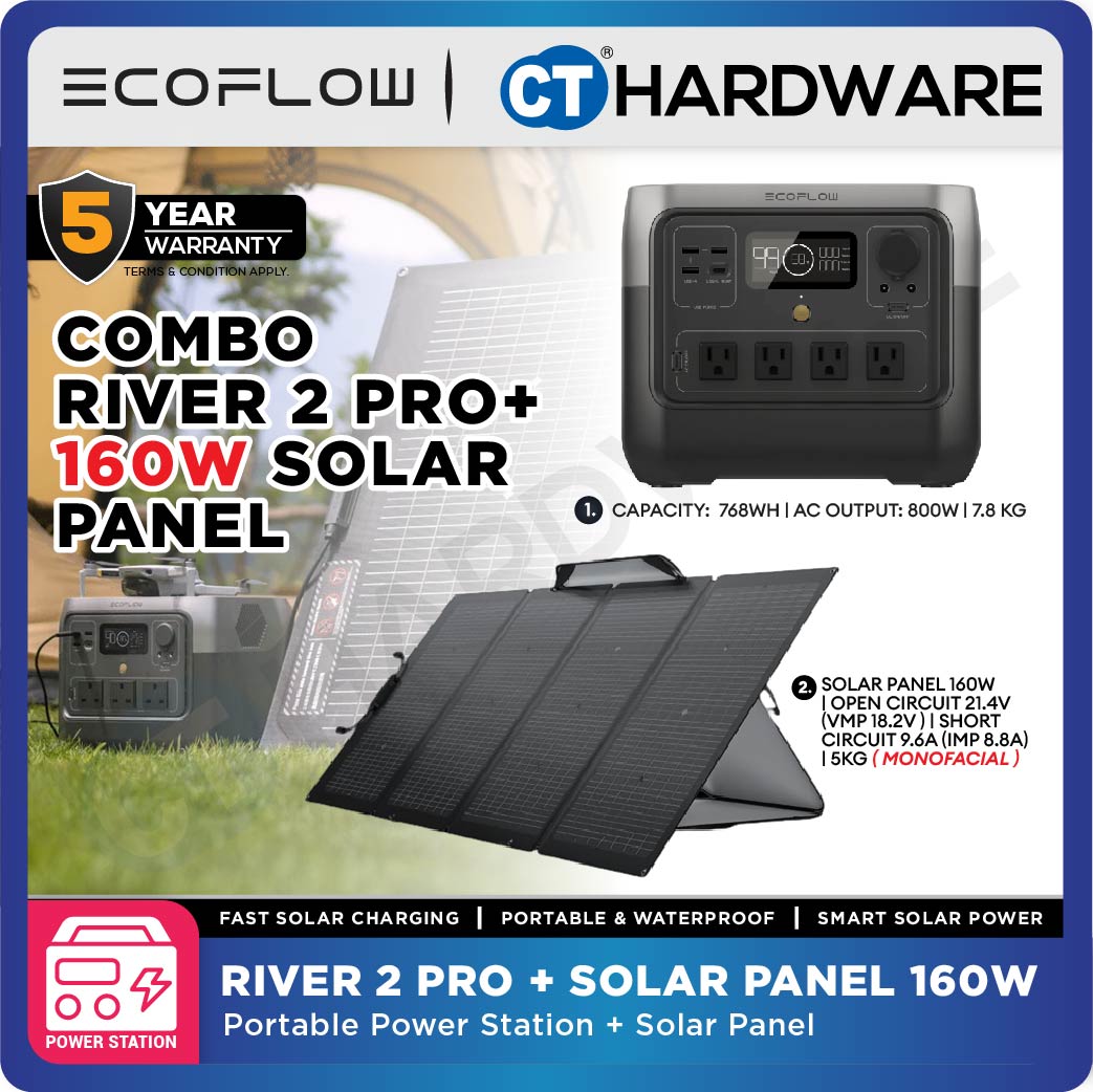 EcoFlow RIVER 2 Pro Power Station Portable | 800W (Surge 1600W) | 768Wh (240,000mAh)