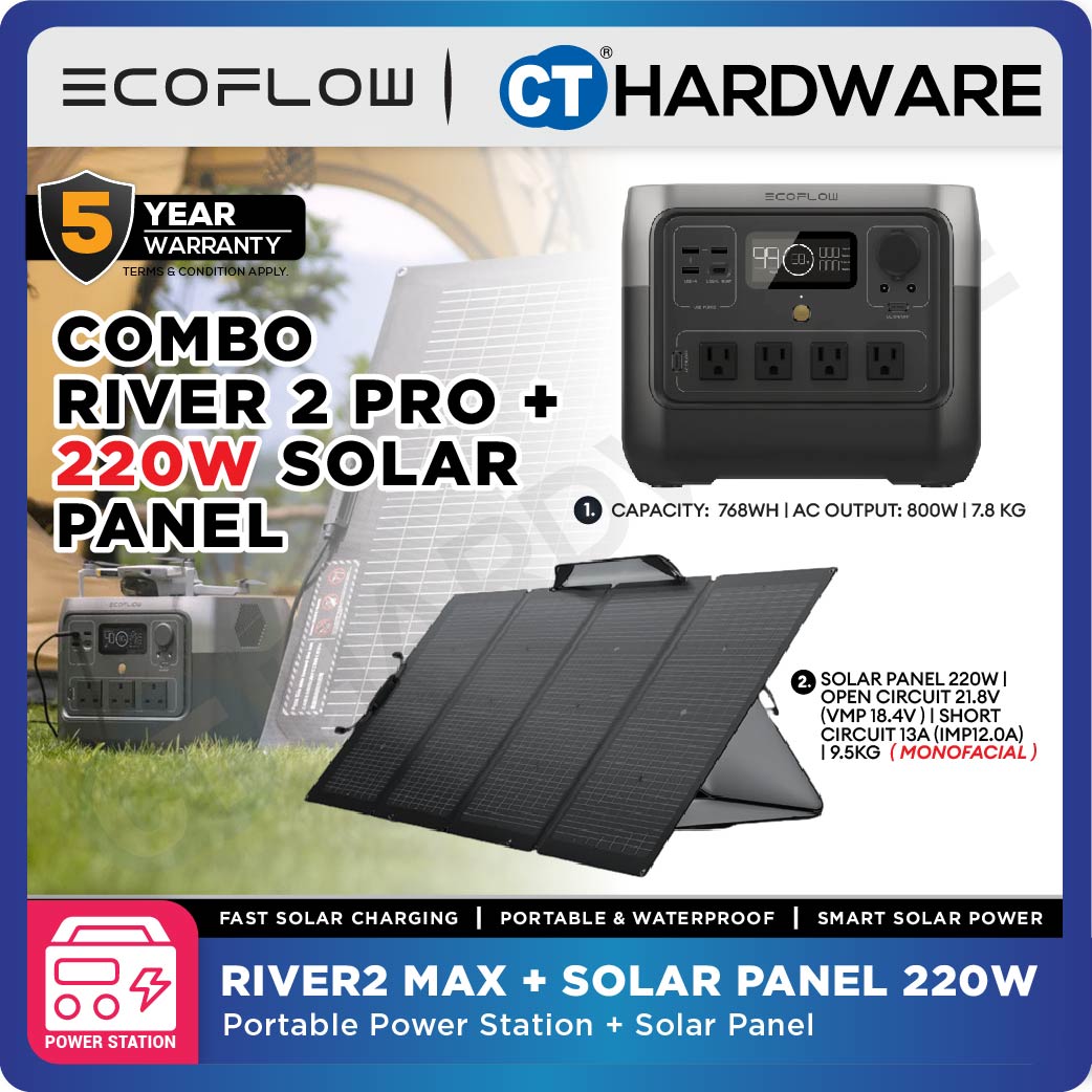 EcoFlow RIVER 2 Pro Power Station Portable | 800W (Surge 1600W) | 768Wh (240,000mAh)
