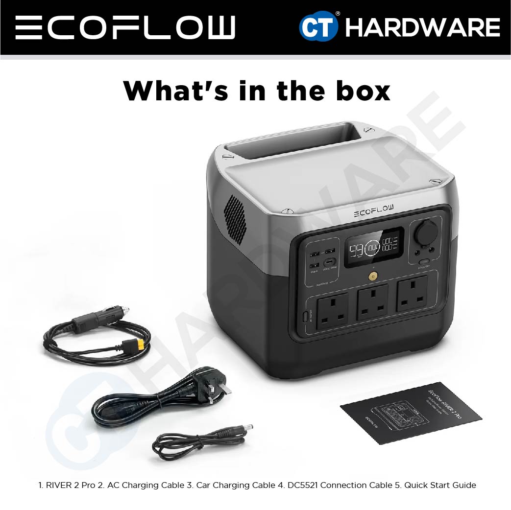 EcoFlow RIVER 2 Pro Power Station Portable | 800W (Surge 1600W) | 768Wh (240,000mAh)