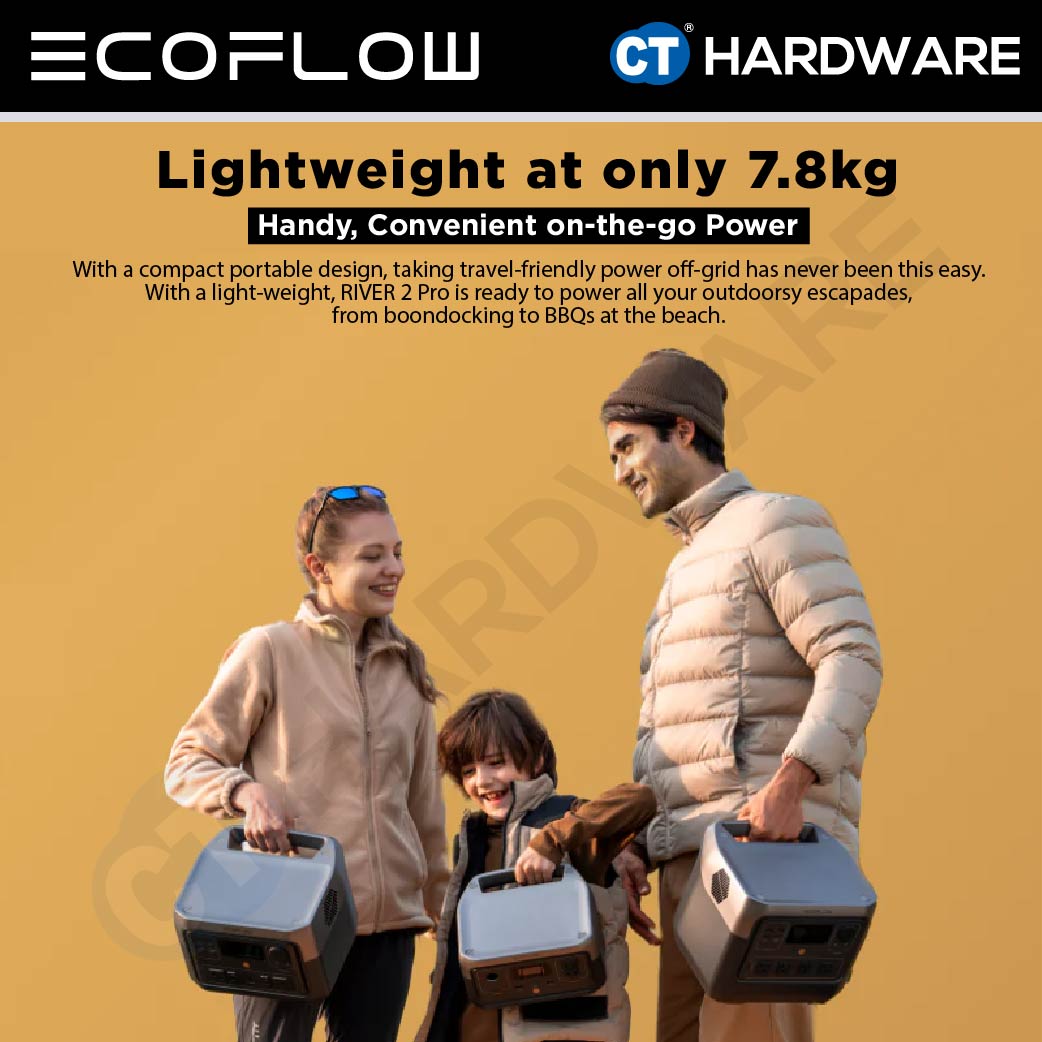EcoFlow RIVER 2 Pro Power Station Portable | 800W (Surge 1600W) | 768Wh (240,000mAh)