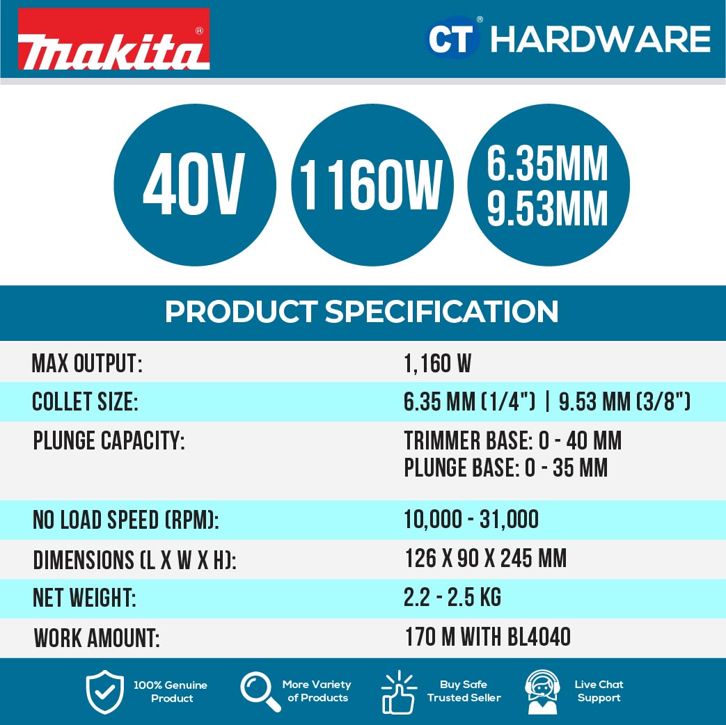 Makita RT001GM212/ GZ23/ GZ24 XGT 40Vmax Cordless Brushless Trimmer 1/4" & 3/8" Collets (Body Only | 2-Battery)