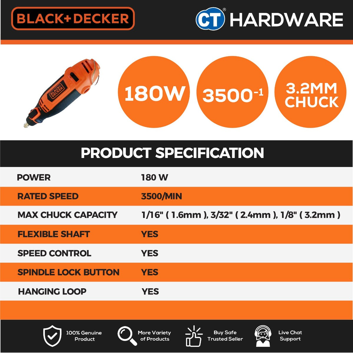 BLACK+DECKER RT18KA MULTI-FUNCTION ROTARY TOOLS COME WITH 114 ACCESSORIES