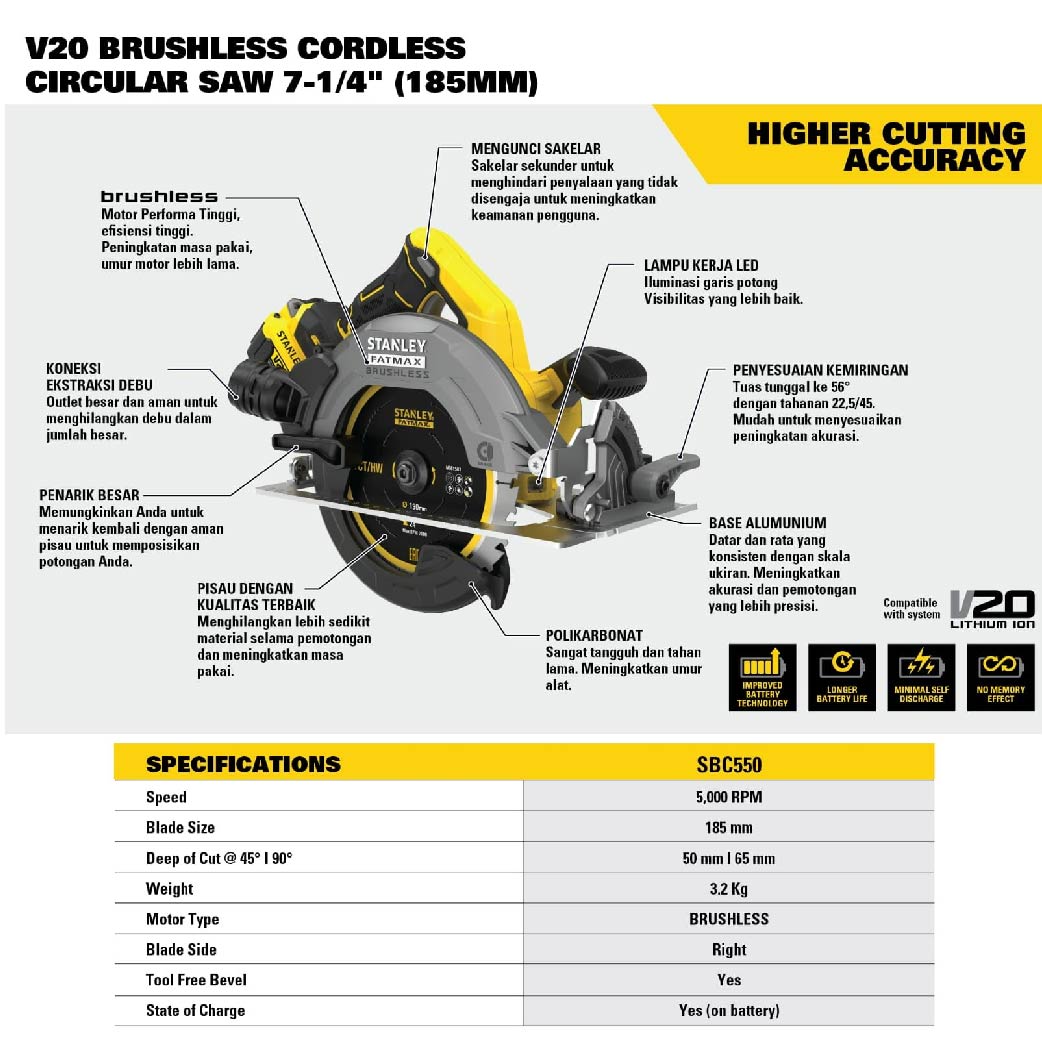 Stanley SBC550 Brushless Circular Saw 20V 185mm with Kit Options