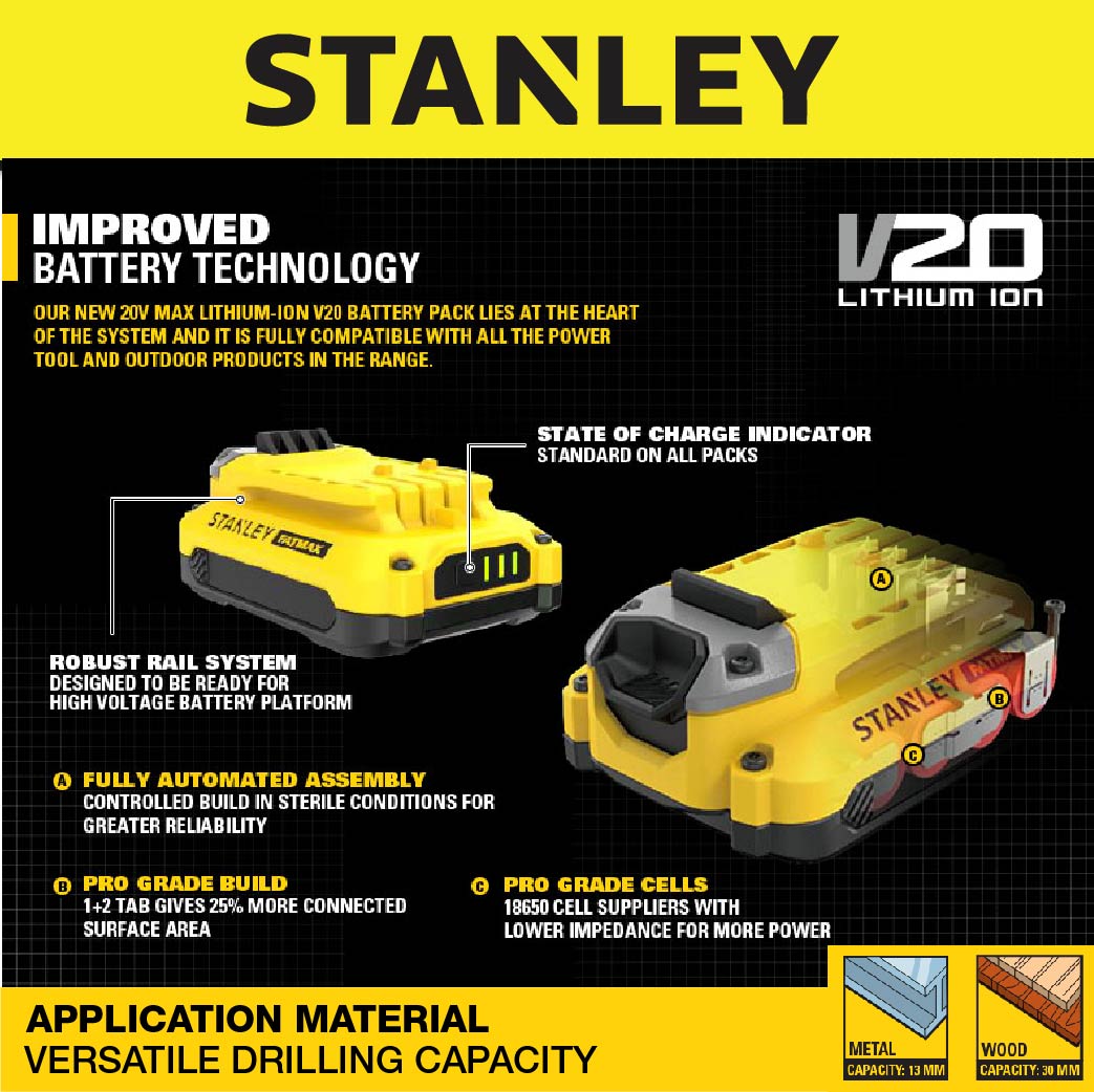Stanley SBD714D2T Cordless Brushless Drill Driver 20V c/w 2x Battery & Charger