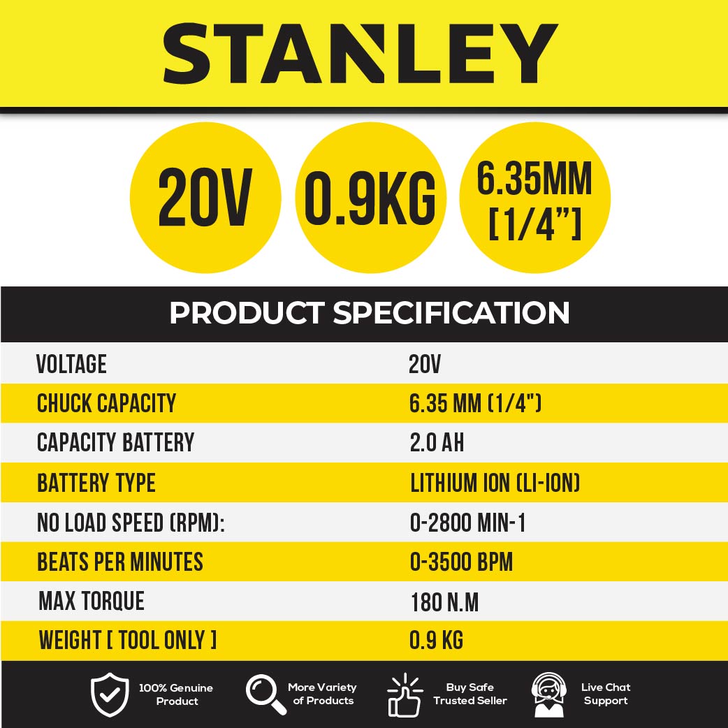 STANLEY SBI810D2K 20V CORDLESS BRUSHLESS IMPACT DRIVER COME WITH 2x 2.0AH BATTERY & 1x CHARGER