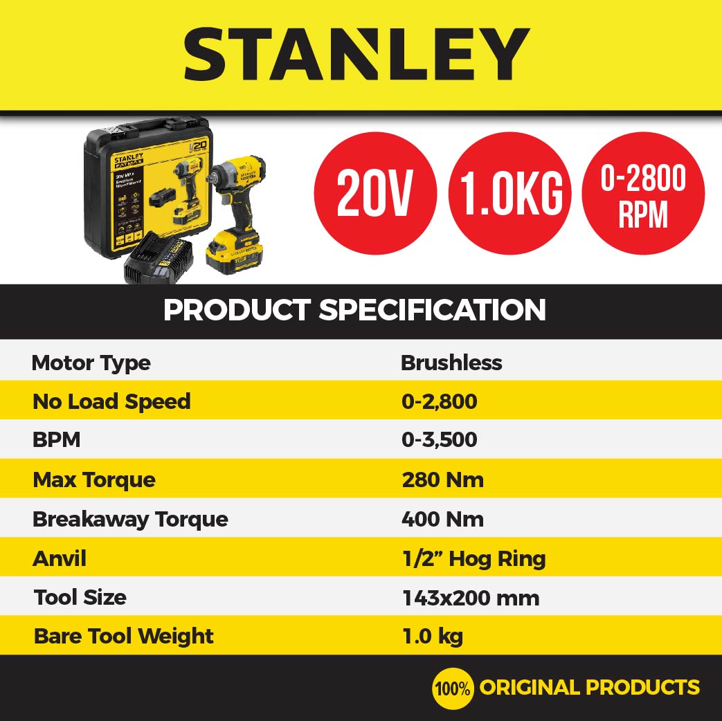 STANLEY SBW910M1K CORDLESS BRUSHLESS IMPACT WRENCH 20V 3100IPM 370NM COME WITH 4.0AH BATTERY & CHARGER (SBW910M1K-B1)