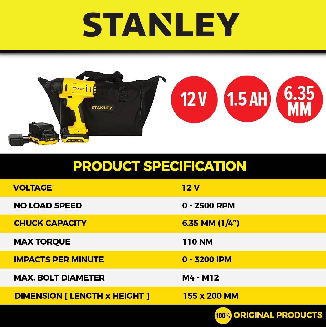Stanley SCI121S2 Impact Driver 12V 110Nm Incl. 2x 1.5Ah Battery & Charger