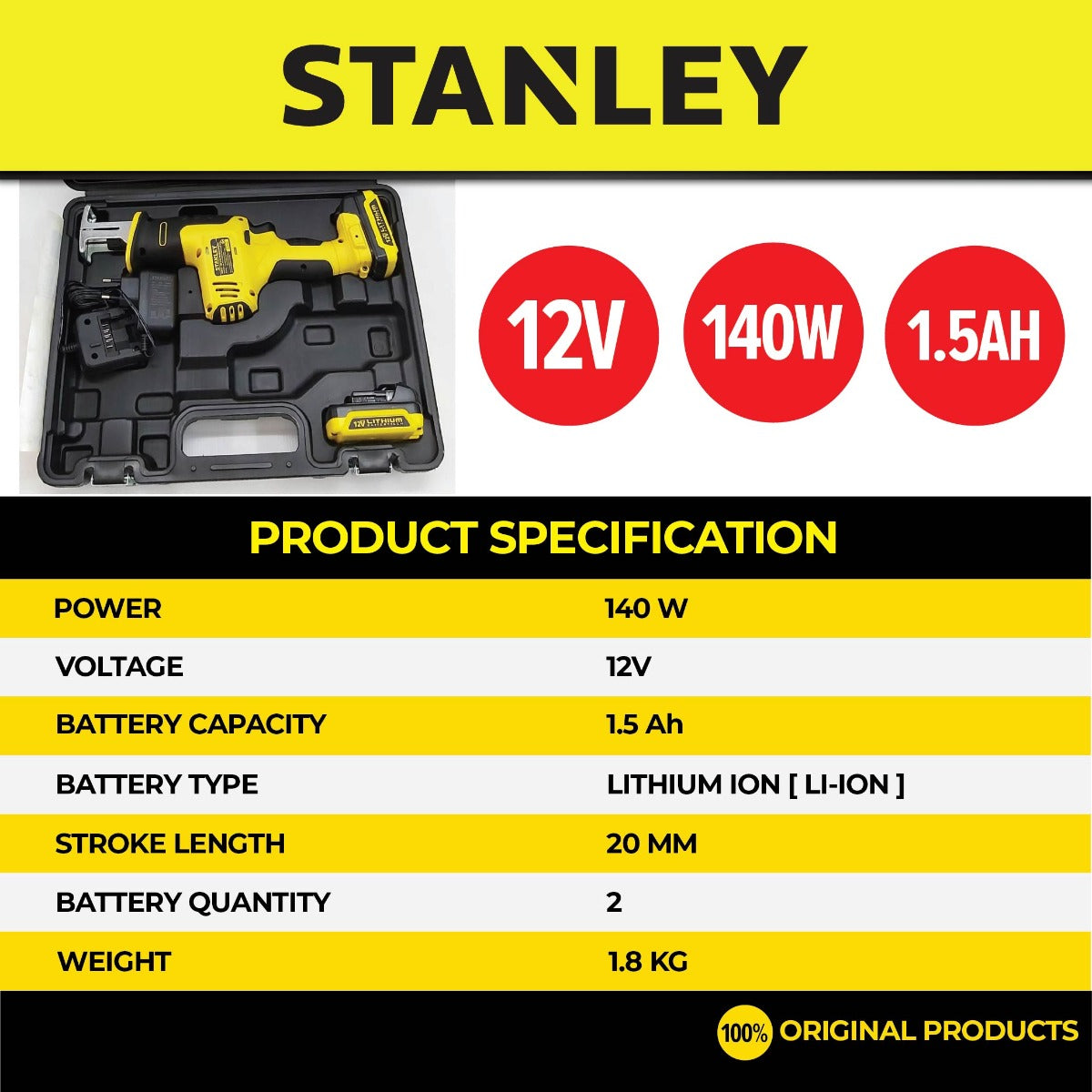 Stanley SCR121S2K Reciprocating Saw 12V 20mm Incl. 2x 1.5Ah Battery & Charger