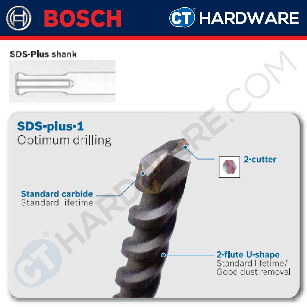 Bosch 2608579118 SDS plus-1 Hammer Drill Bit Set 6mm, 8mm, 10mm (3pcs)