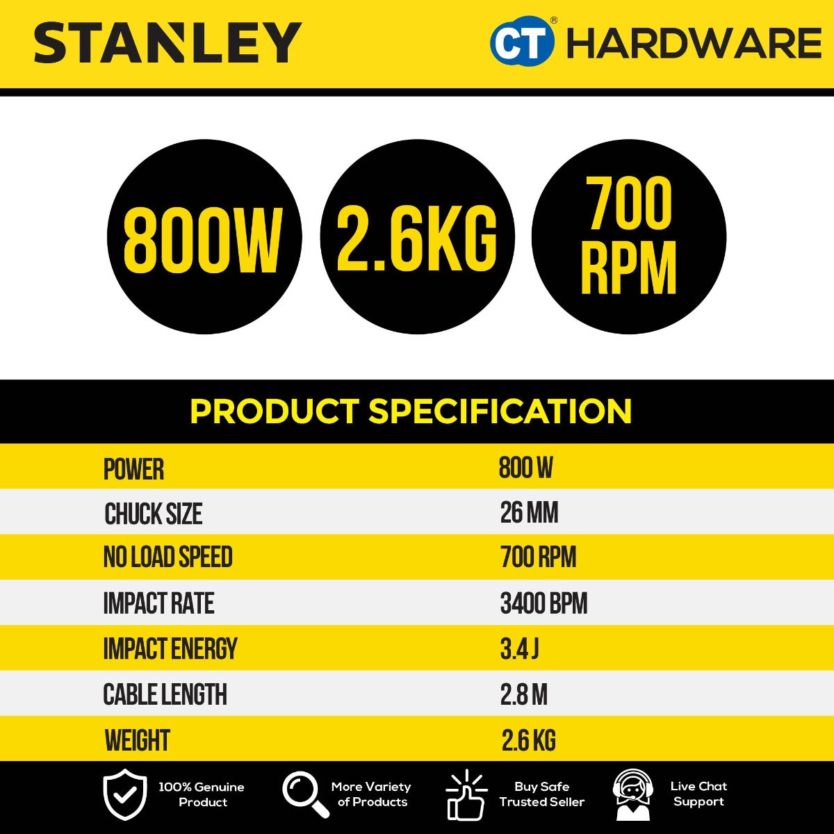 Stanley SHR263KA 3-Mode SDS Plus Rotary Hammer 800W 26mm 3.4J