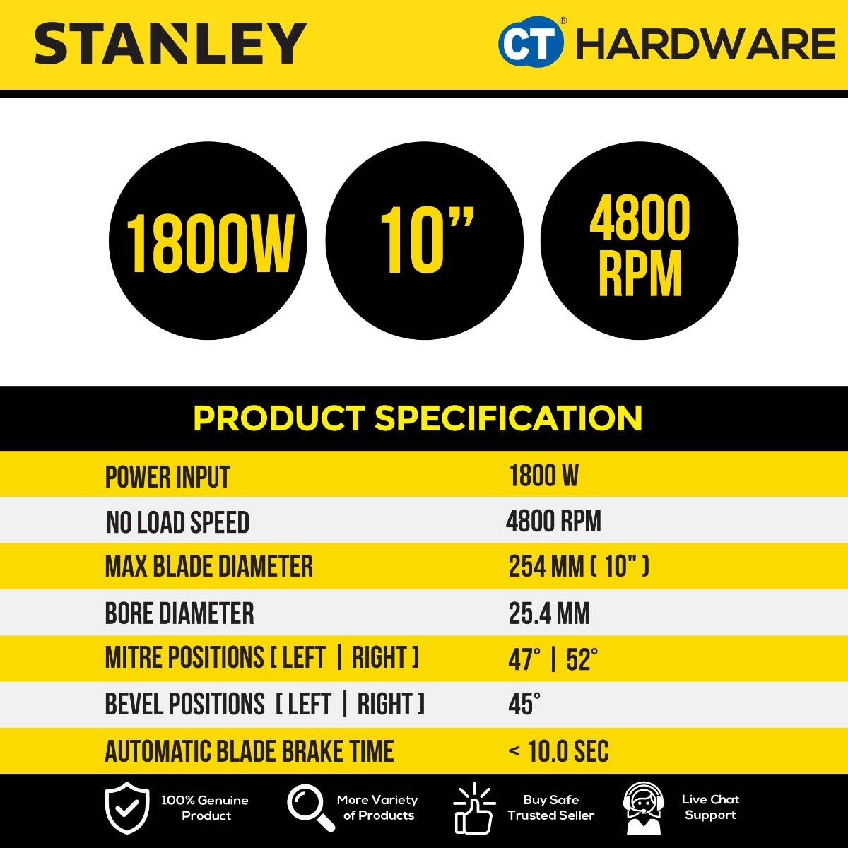 Stanley SM18 Sliding Mitre Saw 10" 254mm 1800W