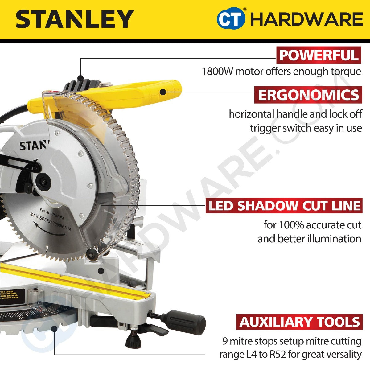 Stanley SM18 Sliding Mitre Saw 10" 254mm 1800W