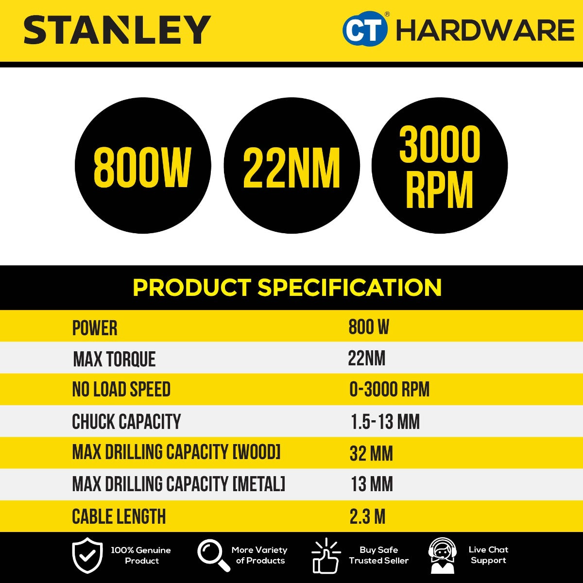 Stanley STDH7213V Percussion Drill 800W 13mm c/w Accessories
