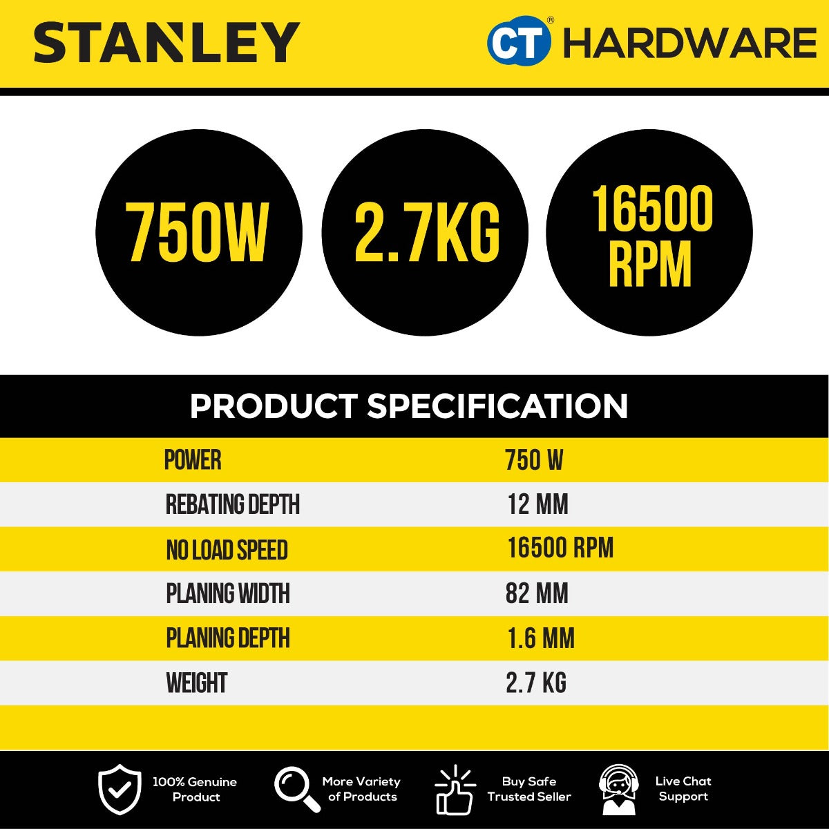 Stanley STEL630 Planer 750W 82mm