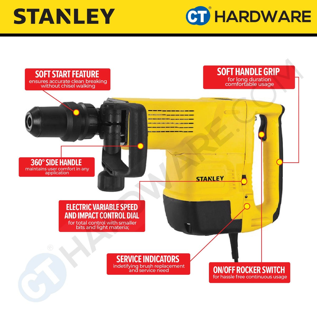 Stanley STHM10K SDS Max Demolition Hammer 1600W 25J