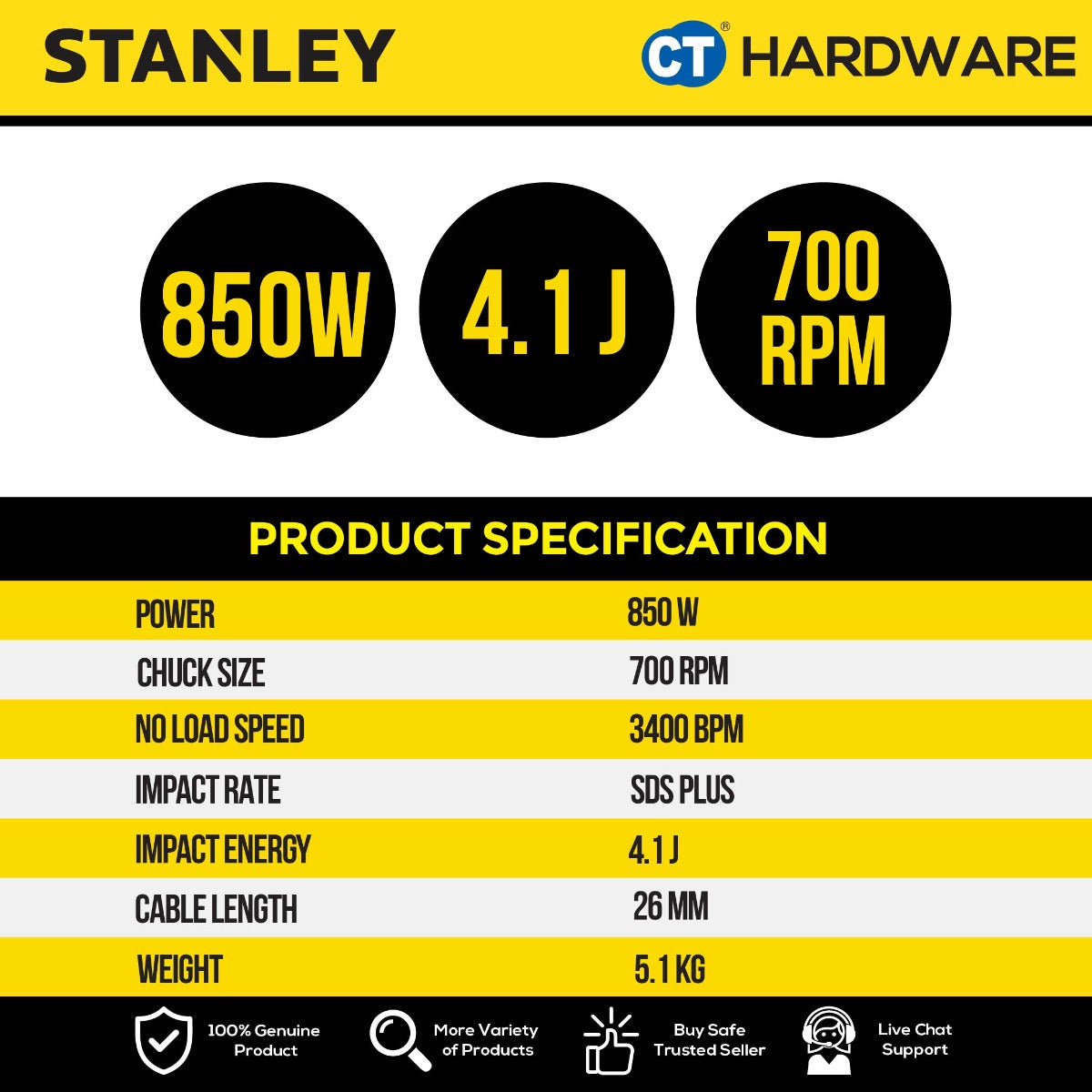 STANLEY STHR272K CORDED L-SHAPE SDS ROTARY PLUS HAMMER DRILL 26MM | 850W | 700RPM | 3400BPM
