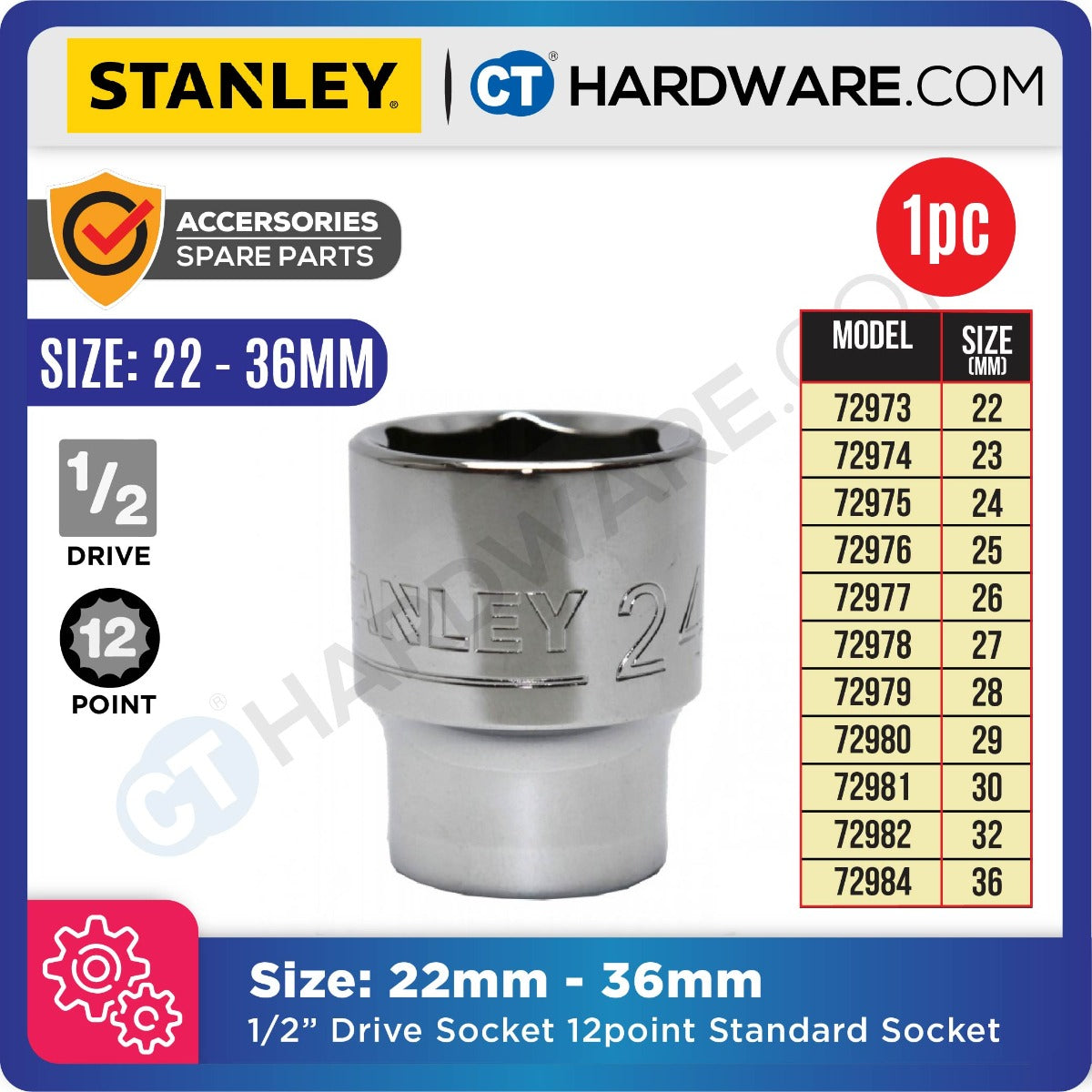 STANLEY STMT729-8B METRIC STANDARD SOCKET 1/2" DRIVE 12 POINTS | SIZE: 22MM - 36MM