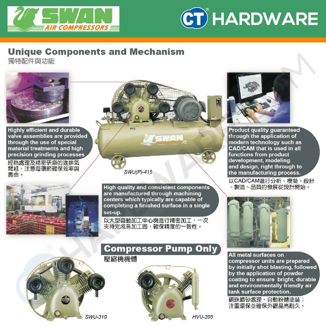 Swan SVP-202 Air Compressor 1.5kW 2HP 8BAR 85L Tank
