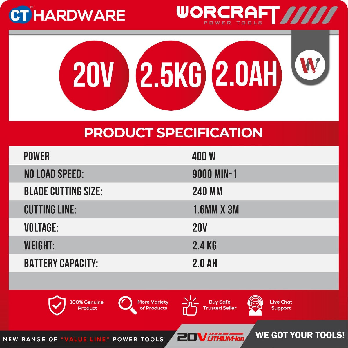 Worcraft CGT-S20LiDB 20V Cordless Grass Trimmer