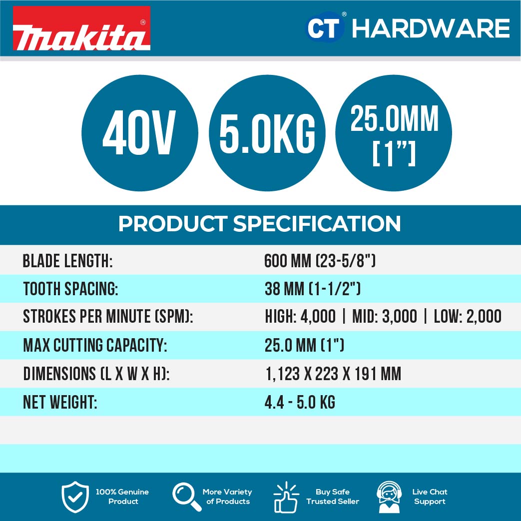 Makita UH006GM201/ GZ XGT 40Vmax Cordless Brushless Hedge Trimmer 3-Speed 600mm (Body Only | 2-Battery)