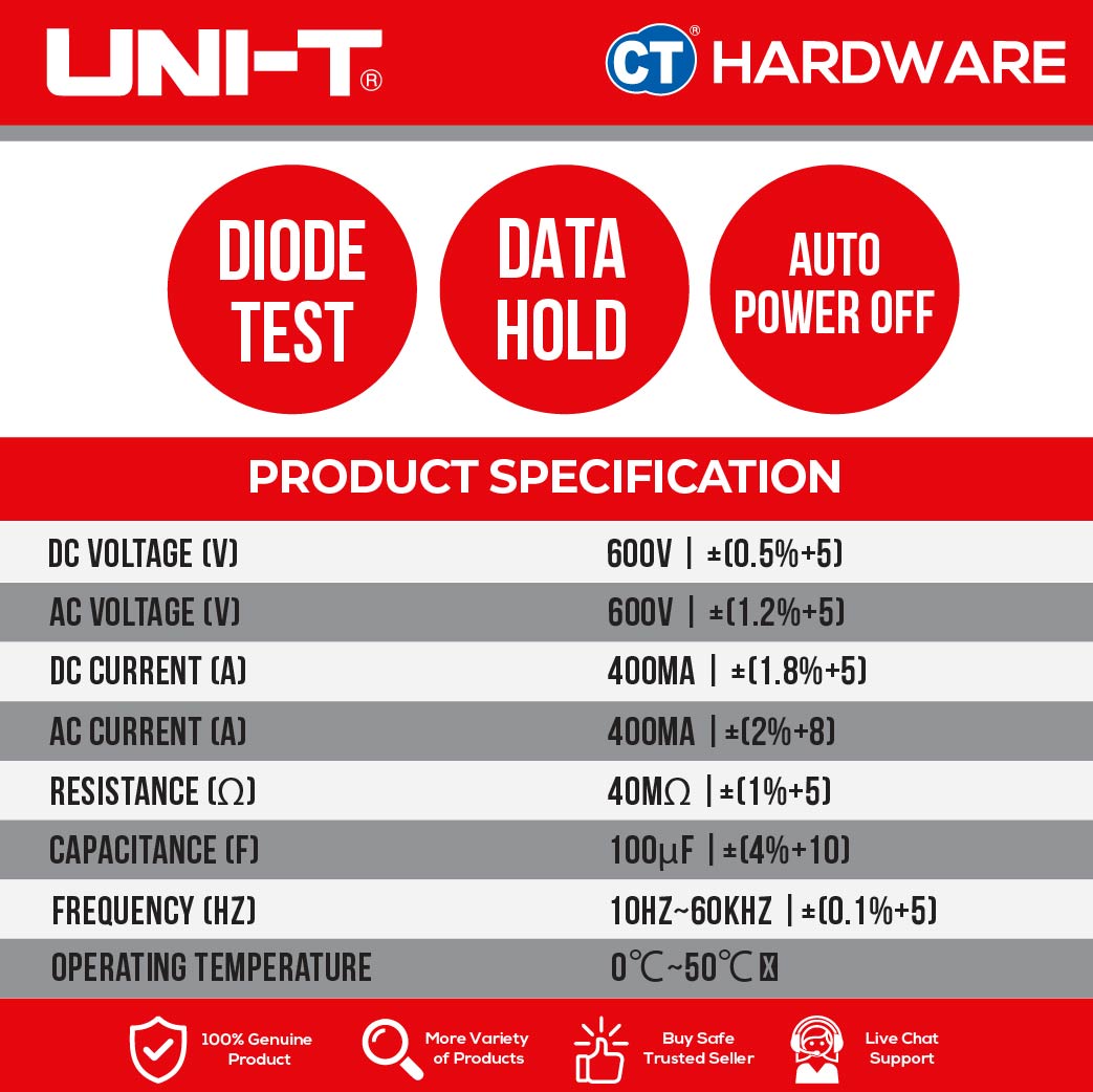 UNI-T UT125C DIGITAL MULTIMETER 600V 10HZ