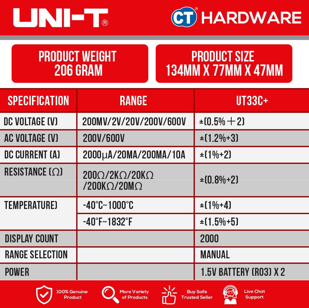 UNI-T UT33C+ DIGITAL PALM SIZE MULTIMETER