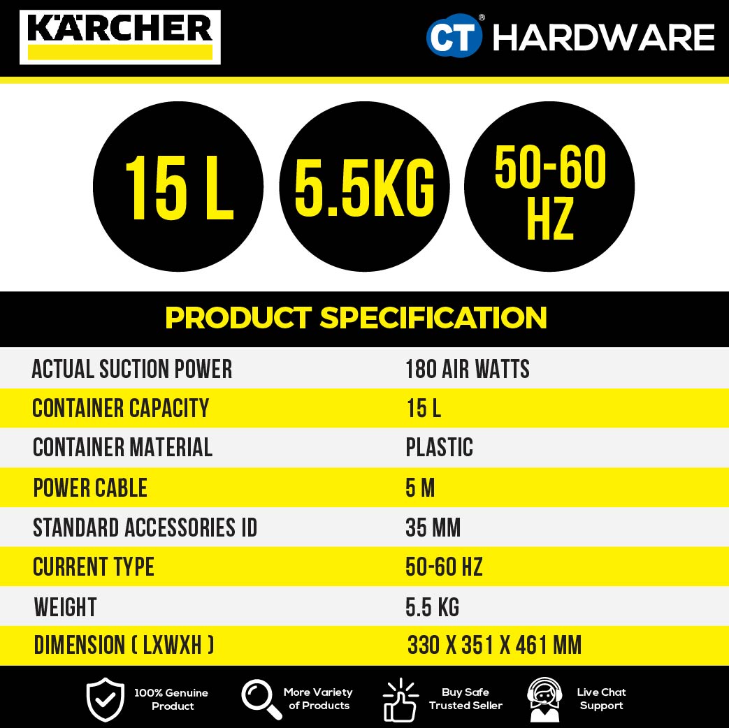 Kärcher WD 1 Classic + K 2.050 2-Tool Combo Set Wet & Dry Vacuum Cleaner and High Pressure Washer