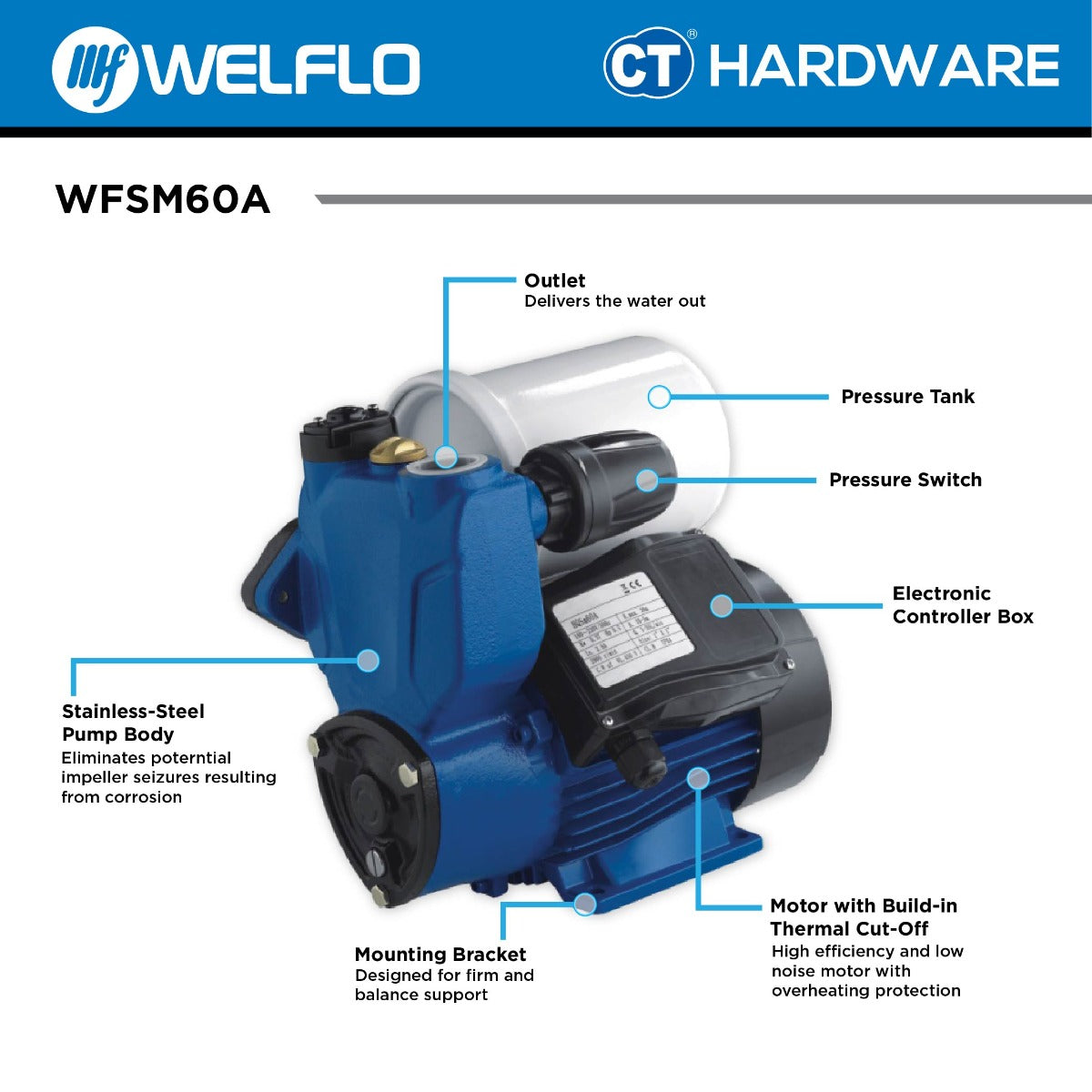 WELFLO WFSM60A VORTEX PUMP