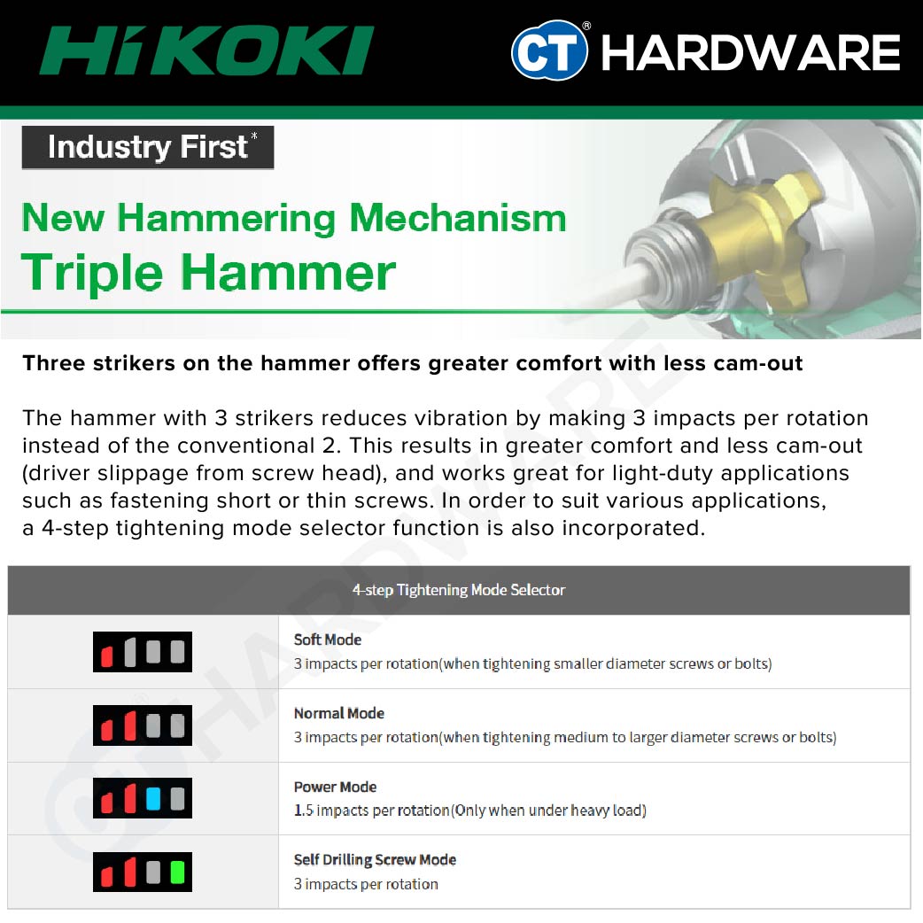 HIKOKI WH18DBDL2 CORDLESS IMPACT DRIVER 18V | 207Nm COME WITH 2x 5.0Ah BATTERY & 1x CHARGER