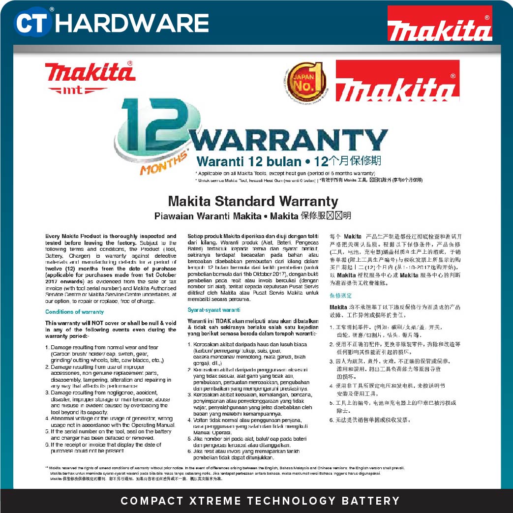 Makita DC10WD CXT® Standard Charger, 12V [197450-9]