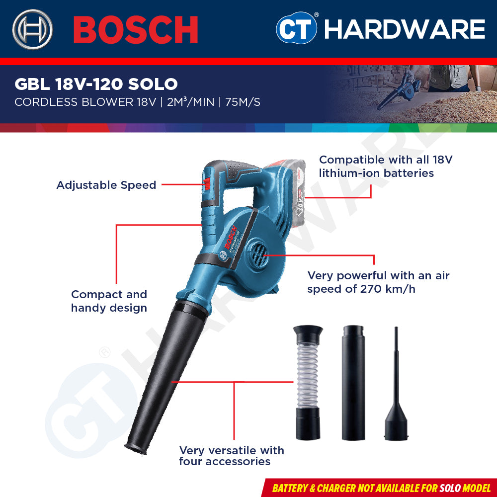 Bosch GBL 18V-120 SOLO Professional Cordless Blower Without Battery & Charger, GBL18V120