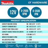 MAKITA TD110DWAE 12V CORDLESS IMPACT DRIVER (12V CXT SERIES)