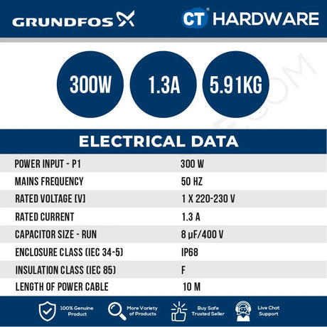 [BYO] Grundfos UNILIFT KP.150 Series Stainless Steel Submersible Drainage Pump 0.15kW